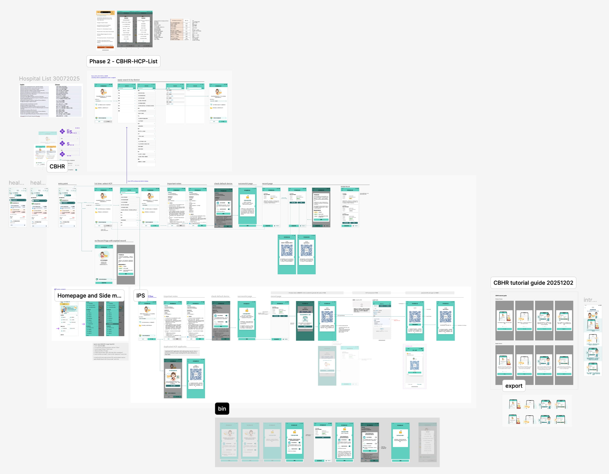 Cross Boundary Health Record user journey and application flow
