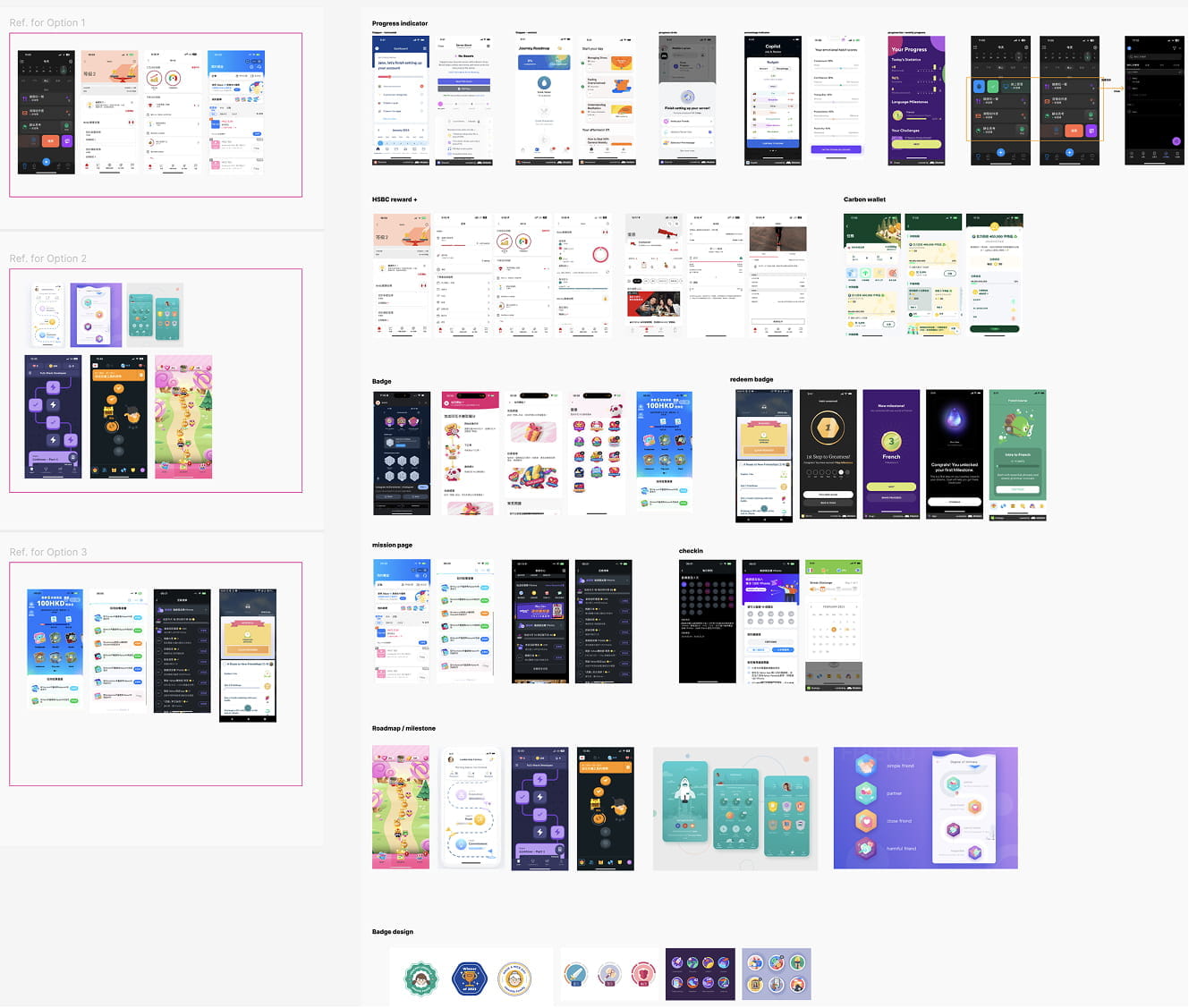 Visual research into incentive, progress-tracking and health application experiences