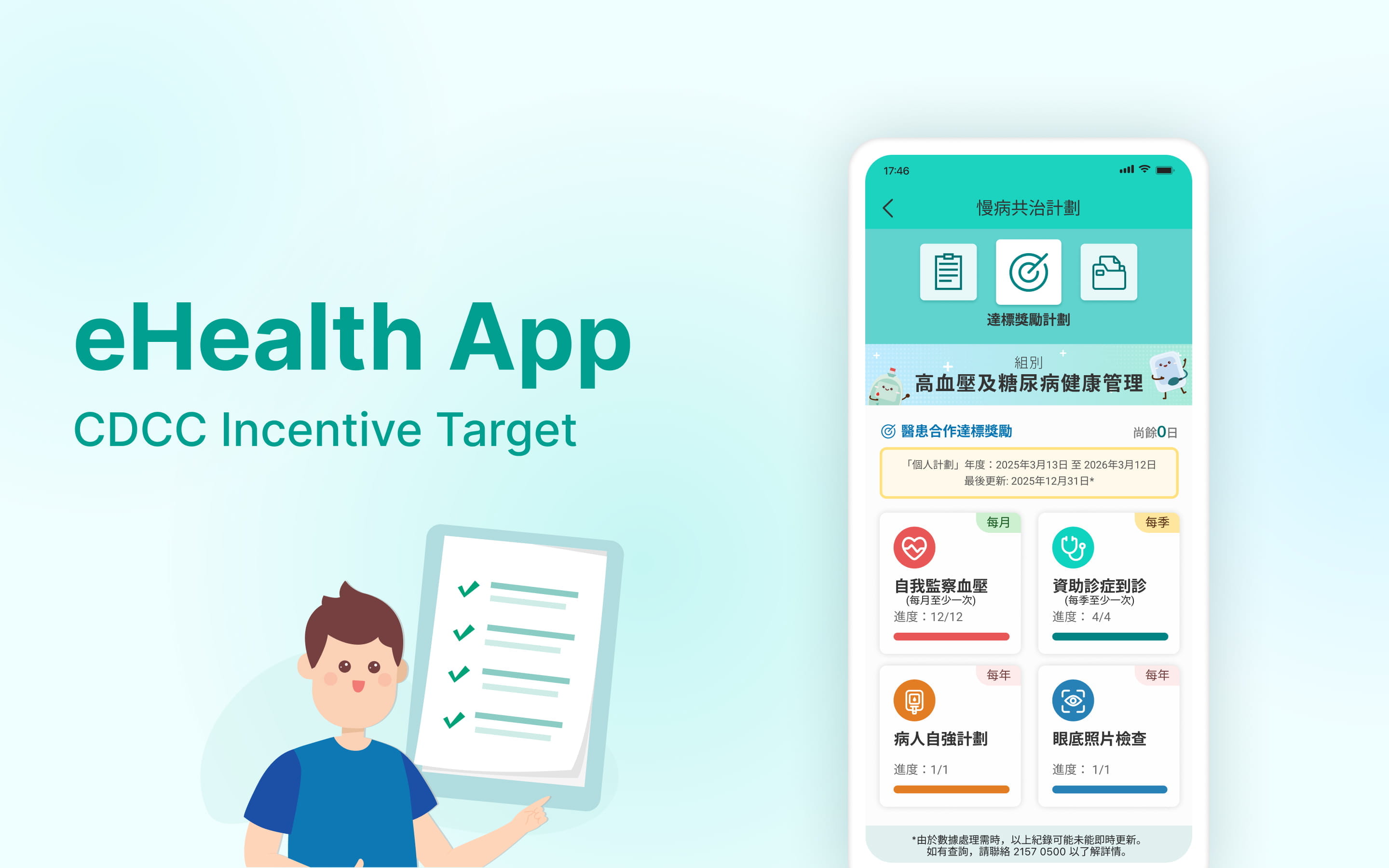 eHealth App CDCC Incentive Target experience shown across mobile screens