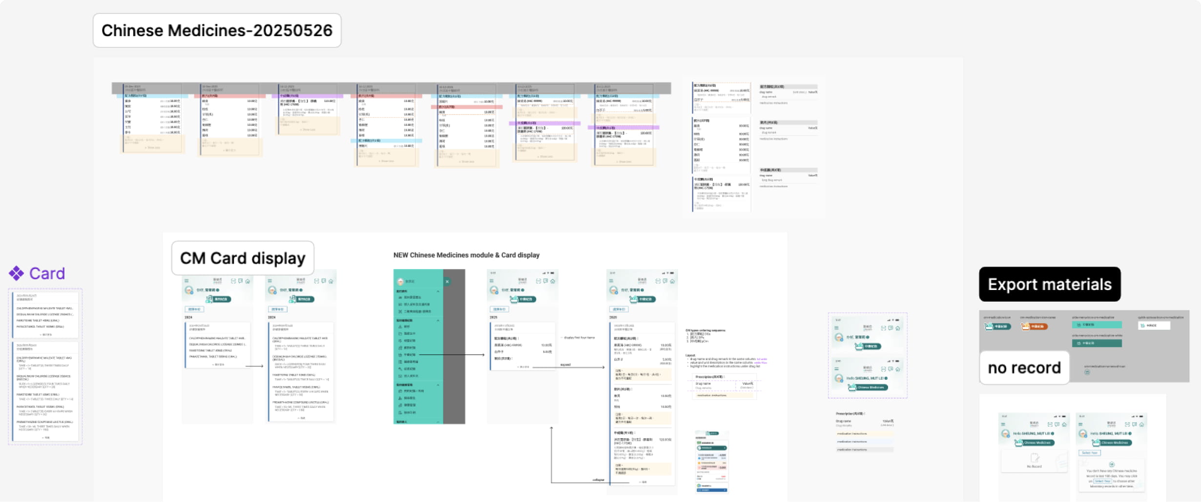 CM Medications user journeys and interface flows