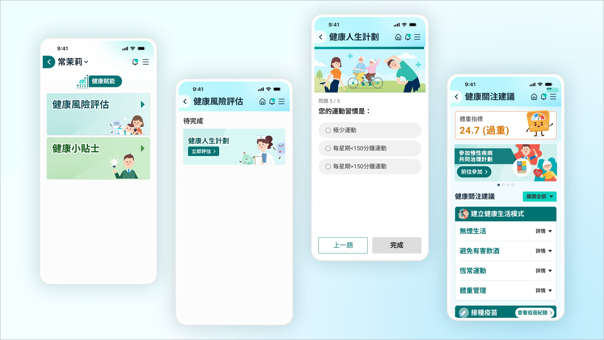 Final Health Empowerment screens showing guided assessments, results and recommendations
