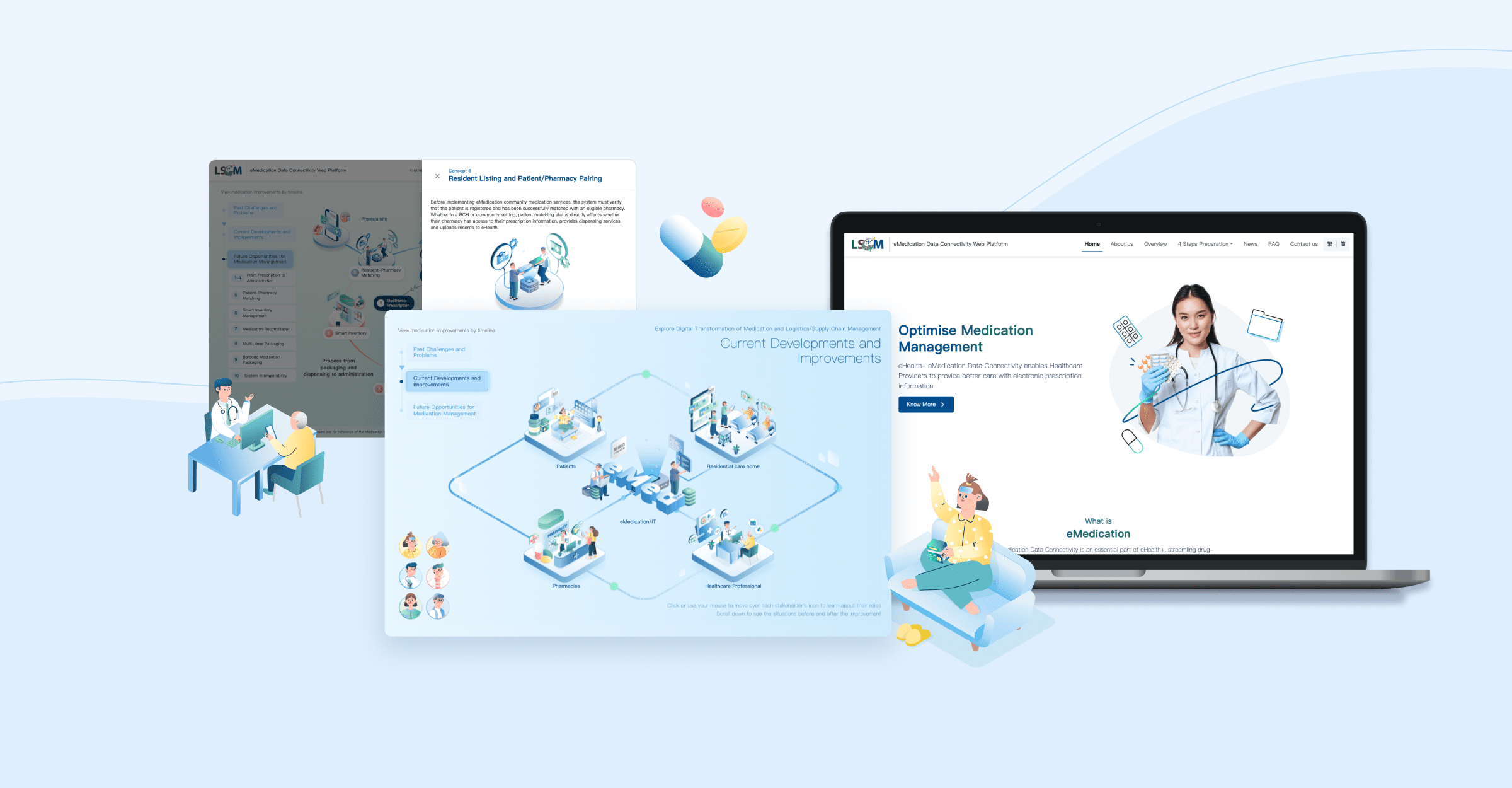 eMedication website visualising current medication-management developments