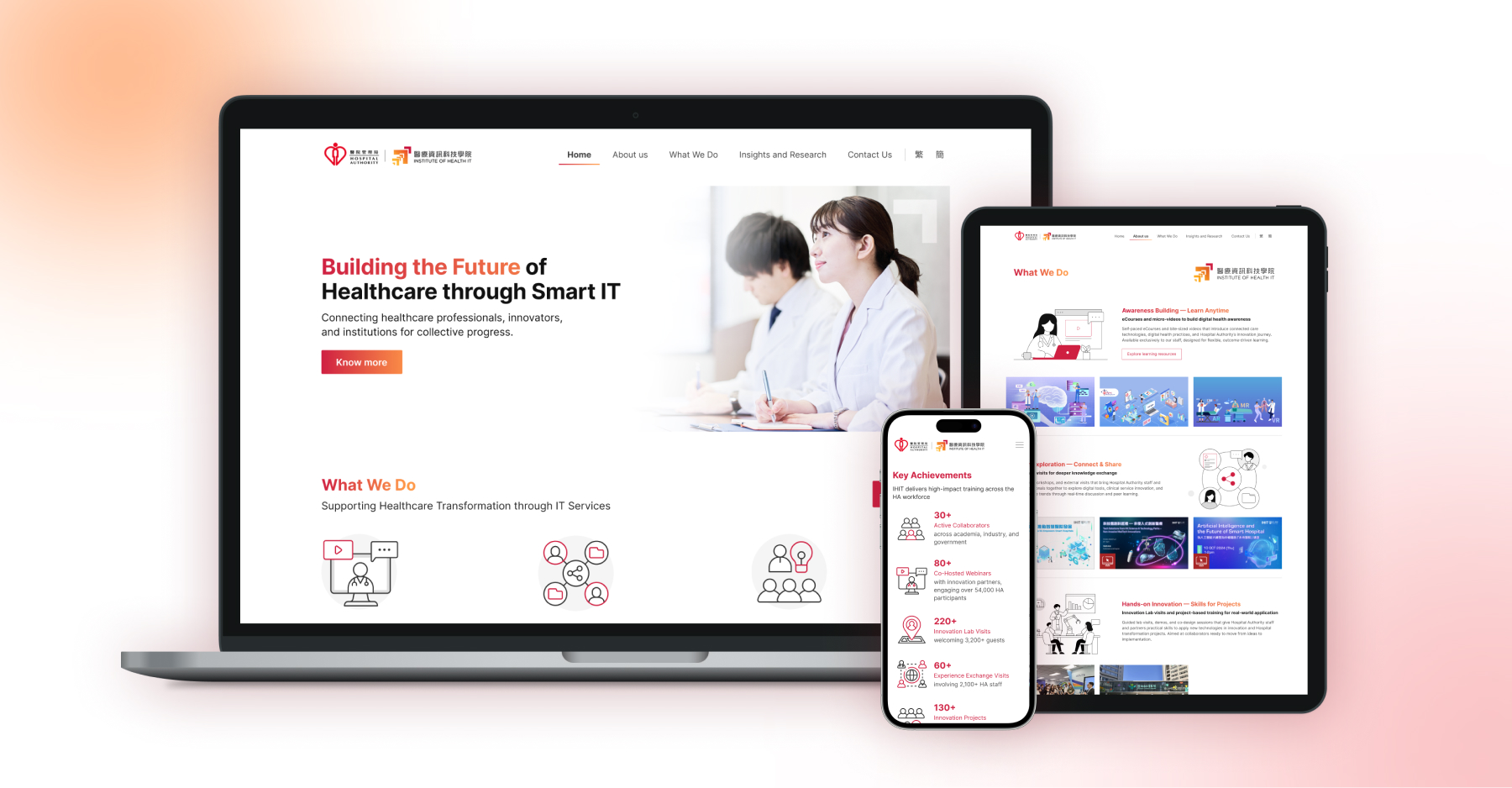 Responsive IHIT Portal website displayed across laptop, tablet and mobile devices