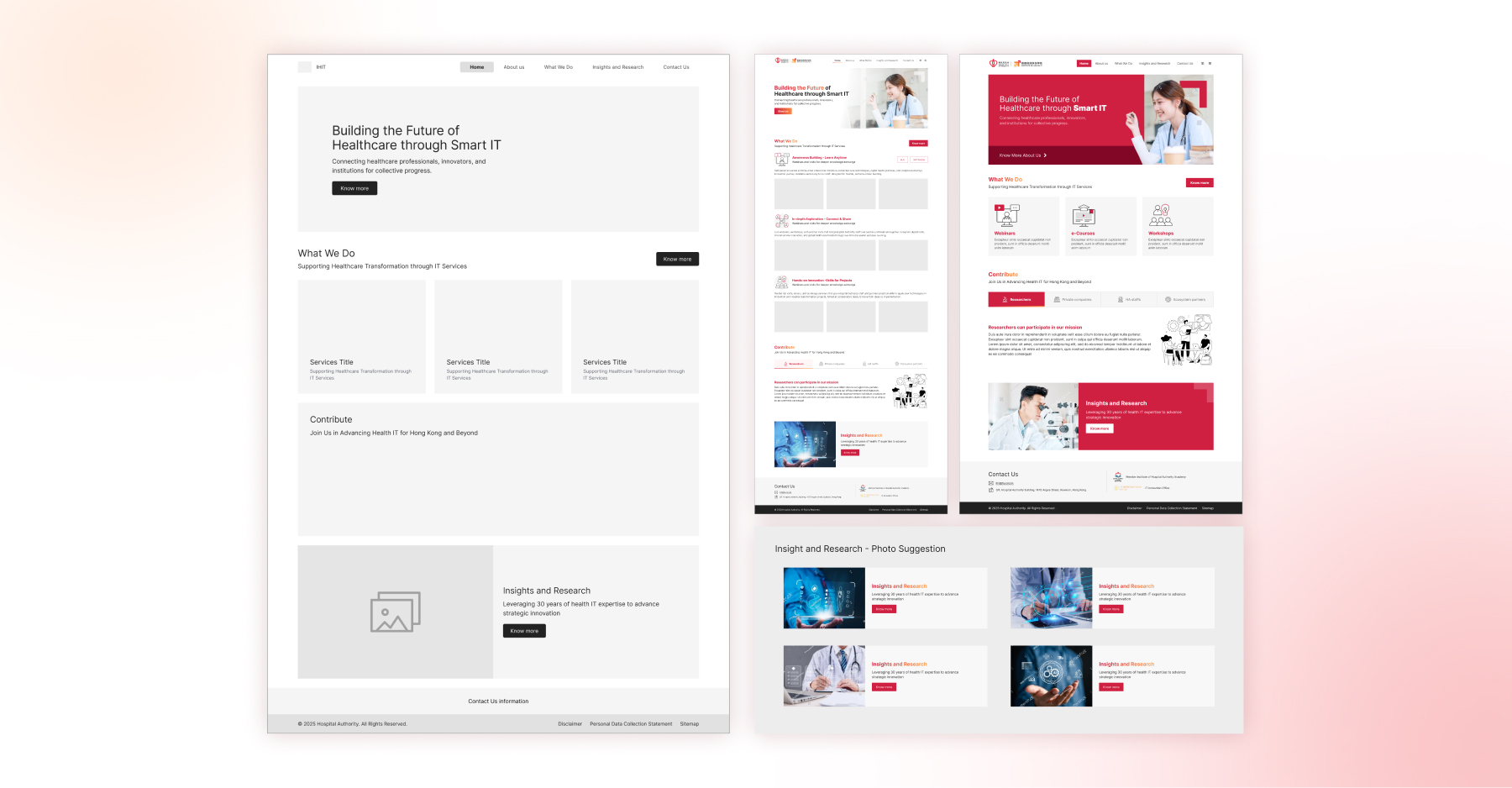 IHIT Portal identity development, sitemap planning and early wireframes