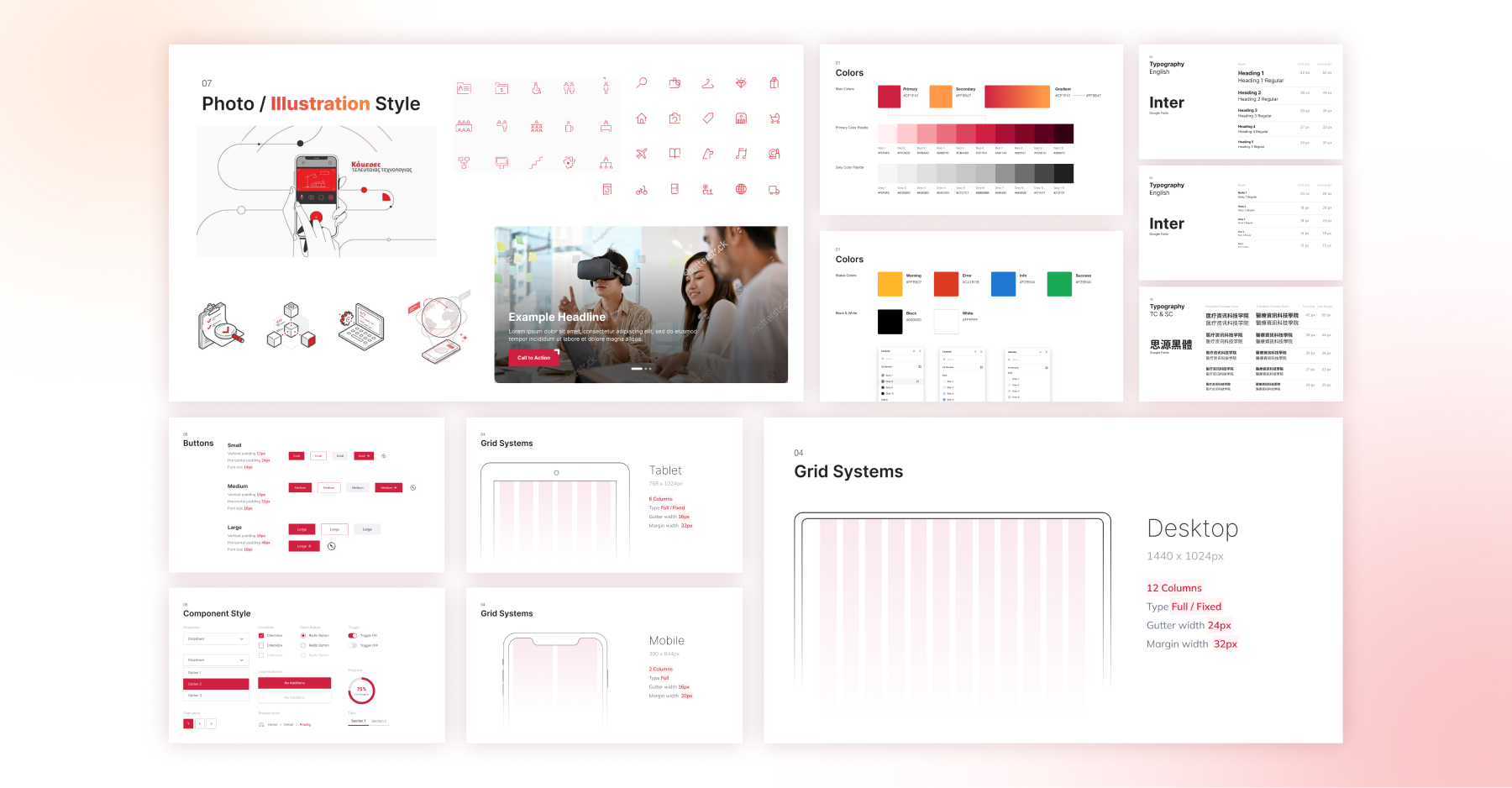 IHIT Portal responsive wireframes and selected interface direction